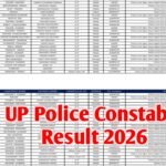 UP Police Constable Result 2026: Download Cut Off