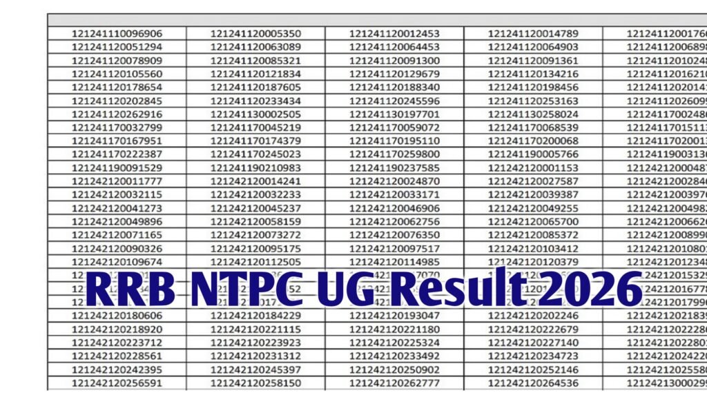 RRB NTPC UG Result 2026; Scorecard, Zone Wise Result Download
