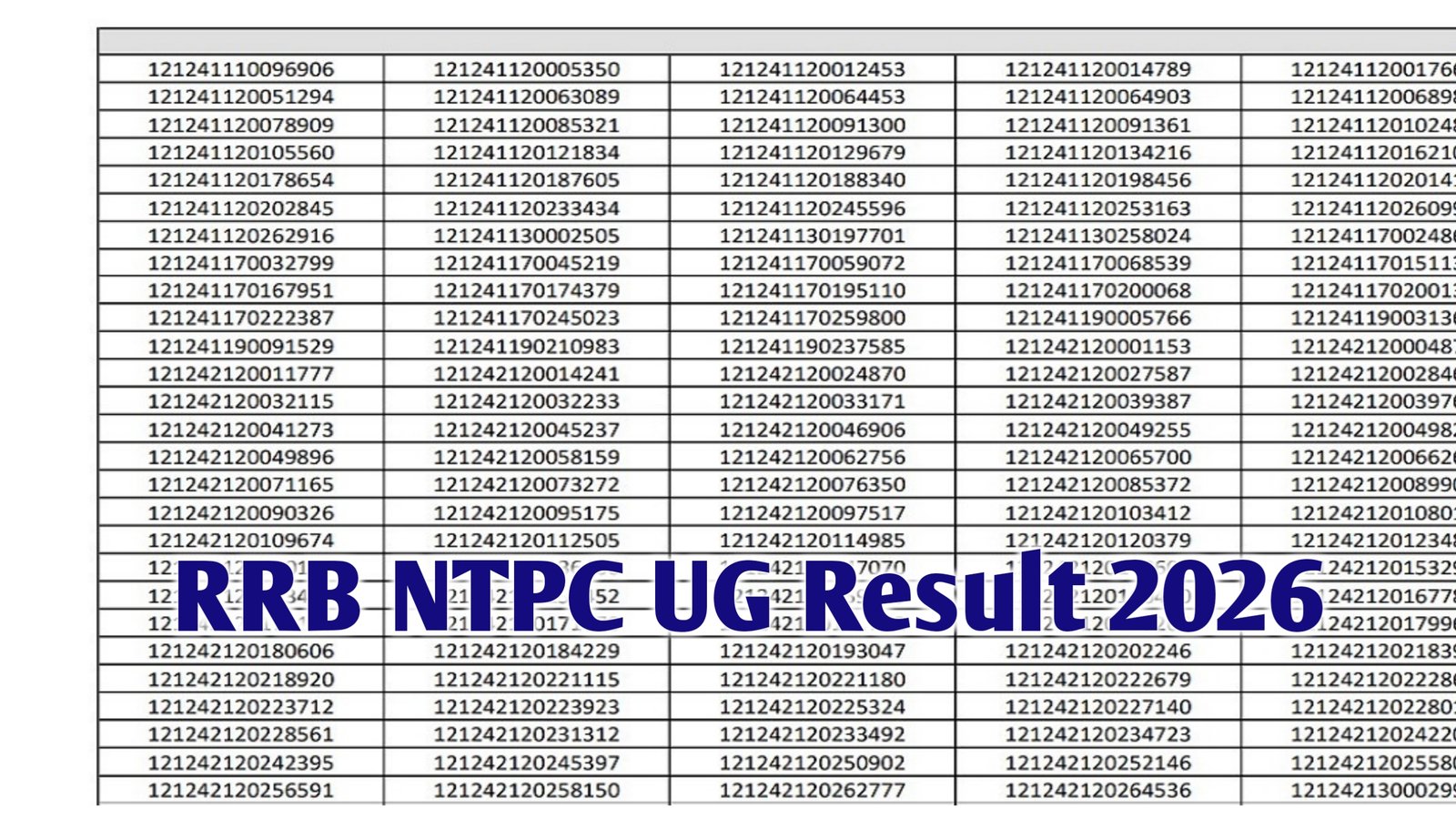 RRB NTPC UG Result 2026; Scorecard, Zone Wise Result Download