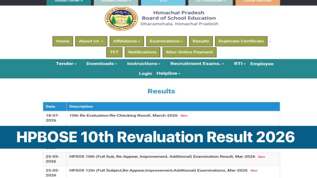 HPBOSE 10th Revaluation Result 2026 Out; Check Details Here
